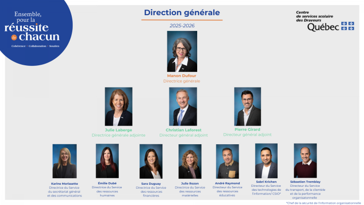 organigramme Centre de services scolaires des Draveurs